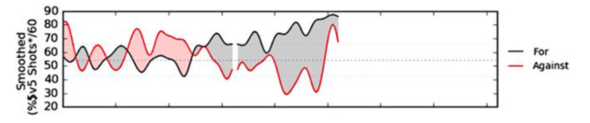 Chart-4-fix.jpg